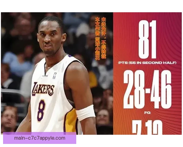 哈珀忆科比追问乔丹之道往事秘